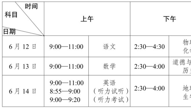 记者：穆基勒在拜仁引援名单之中，图赫尔视其为有吸引力的人选